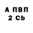 A-PVP СК КРИС Kanat Saraev